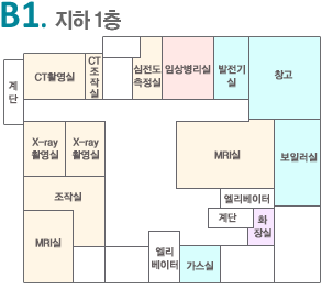 B1. 지하1층 : CT촬영실, 체열촬영실, 임상병리실, 발전기실, 창고, 일반촬영실, MRI실, 관리과