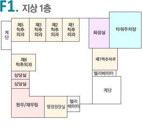 F1. 지상1층 : 제5척추외과, 제3척추외과, 제2척추외과, 제1척추외과, 화장실, 타워파킹, 전방척추외과, 제6척추외과, 원무과/접수